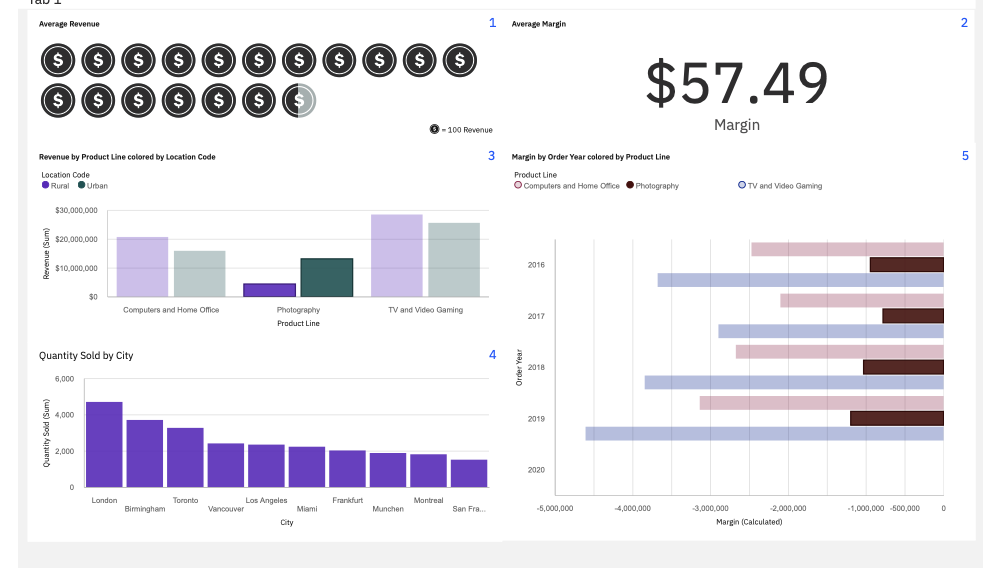 images/Dashboard.jpg